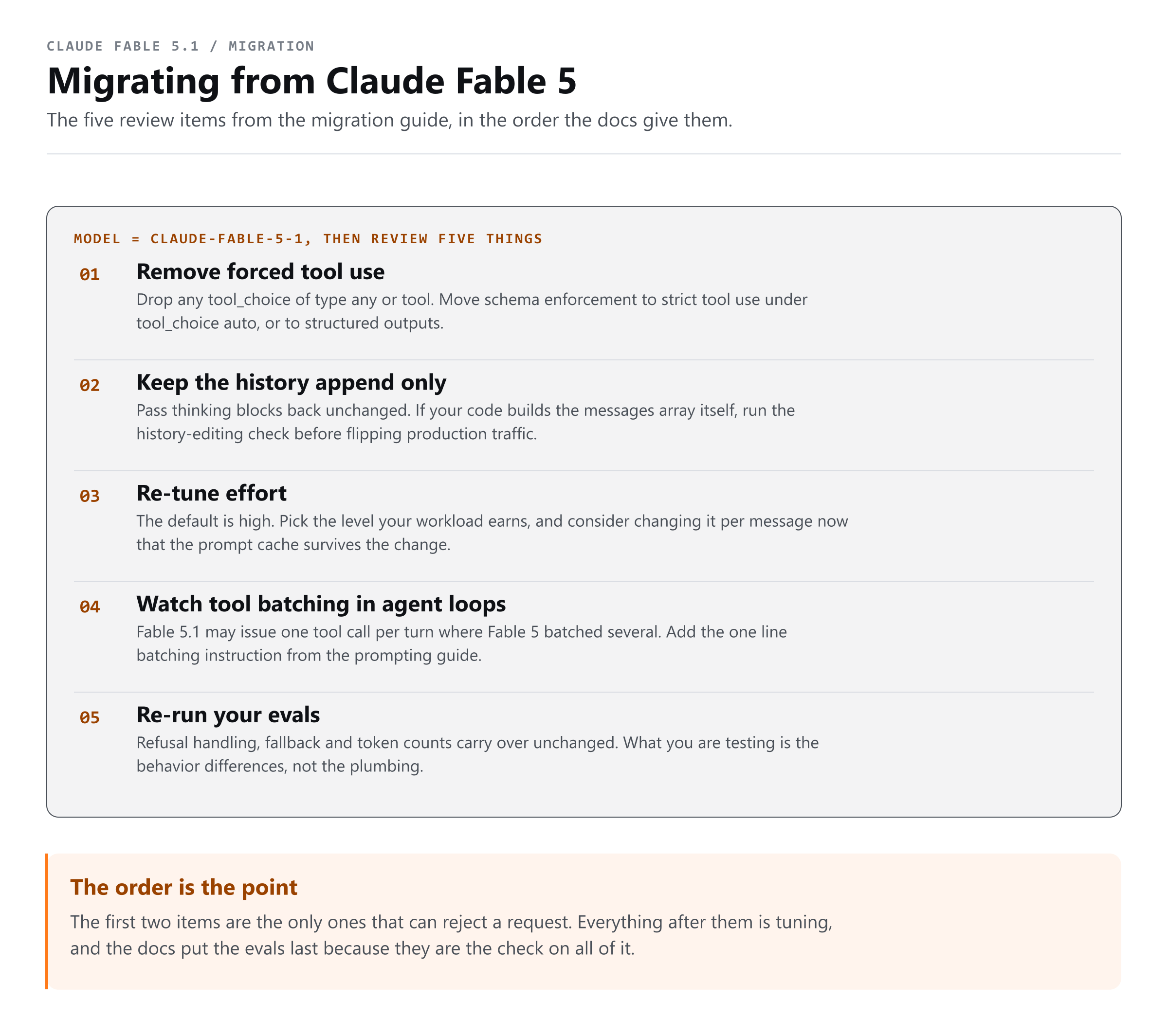 Checklist of the five migration review items Anthropic documents for moving from Claude Fable 5 to Claude Fable 5.1, from removing forced tool use to re-running evals.