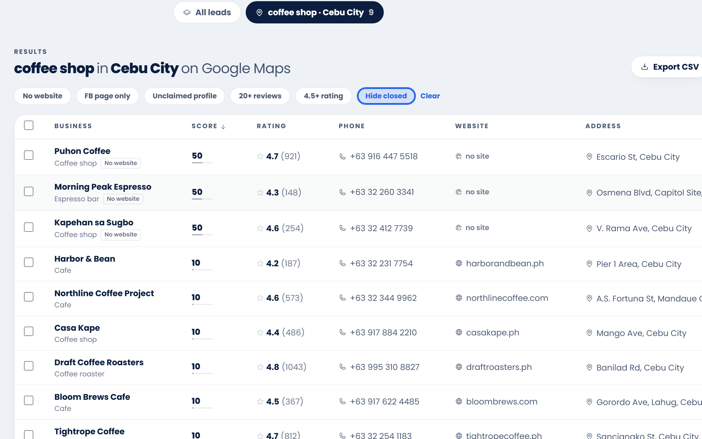 Lead Finder results table